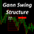 Gann Swing Structure v1.2 [Kirill Borovskii]