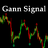 [M] Gann Signal v1.1 [Kirill Borovskii]