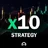 Стратегия X10 [Артём Дудкевич]