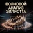 Волновой анализ Эллиотта