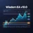 Wisdom EA V10.0