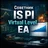 IS PI Virtual Level EA