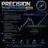 Precision ZoneTrader Pro