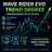 Wave Rider EVO + Trend Degree