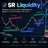 SR Liquidity