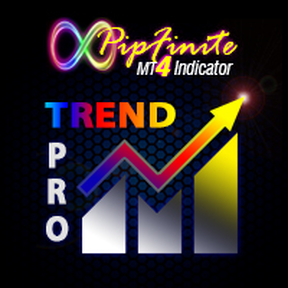 PipFinite Trend PRO v5.1