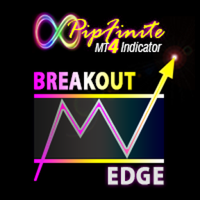 PipFinite Breakout EDGE v6.0