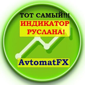 Индикатор Руслана [AvtomatFX]