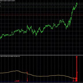 Советник FxsaSignals для up-down-v6