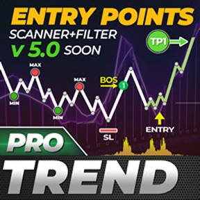 [M] TPSproTREND PrO v5.1