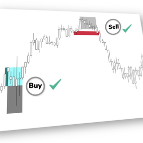 Order Block System + Scalping Dashboard Alert ***