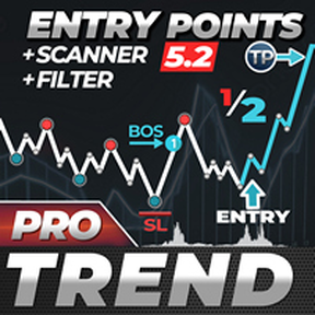 TPSproTREND PrO v5.2