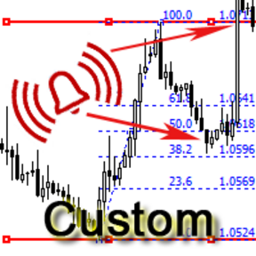 [P] Horizontal Channel Alert with Custom Fibo v1.91