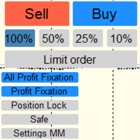 [Р] MK Trade Helper
