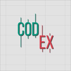 Сигналы от CodEX Finance [Марафон]