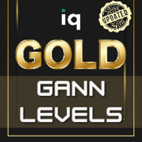 [P] IQ Gold Gann Levels v1.2