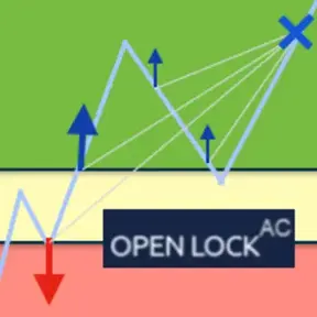 Open Lock Autocalibration [Sergey Likho]