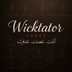 [VIP] Wicktator Chart Analysis