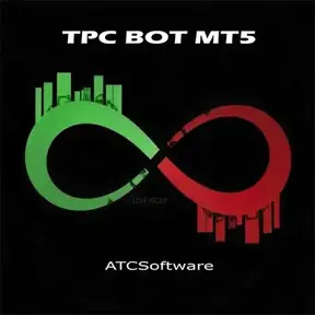 TPC Bot EA