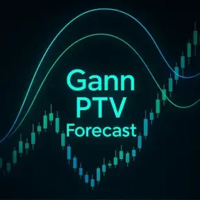 Индикатор грааль - Gann PTV Forecast [Боровский Кирилл]