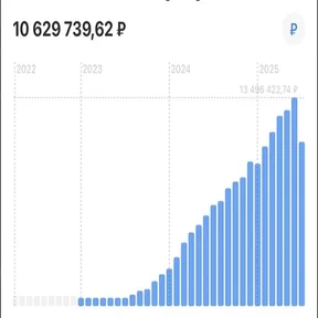 Разгон депозита 2.0 [Axelrod]
