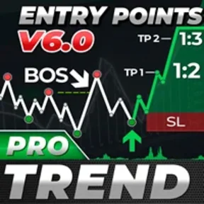 [P] TPSproTREND PrO v6.0