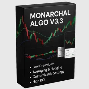 Monarchal Algo V3.3