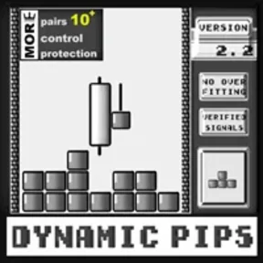 [P] Dynamic Pips EA v2.2