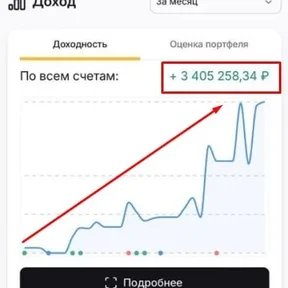 Фаза газа: стратегия на опережение