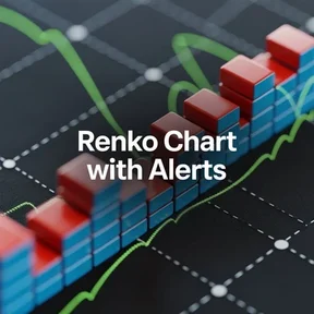 Best Renko Chart