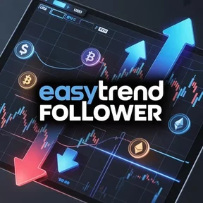 EasyTrendFollower