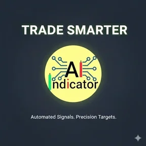 Ai index indicator
