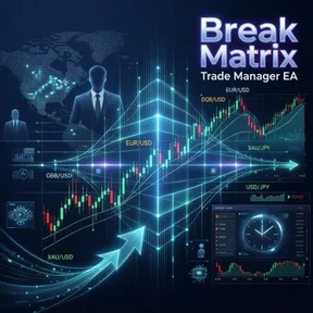 Break Matrix Trade Manager EA