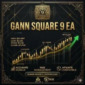 [P] Gann Square 9 EA v12.10