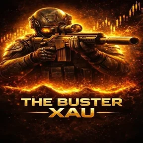 BUSTER for XAU