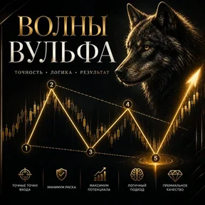 Волны Вульфа торговая система [Алексея Лободы]