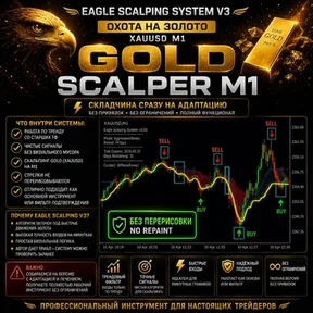 [Р] Eagle Scalping System V3 [Meow Forex]