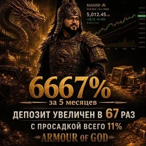 ARMOUR of GOD 6663% за 5 месяцев