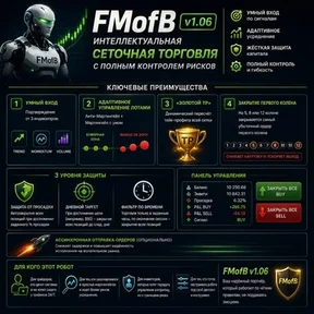 FMofB v1.06 [от создателя Fast Profit]