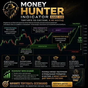 Money Hunter Indicator SMC 1.0