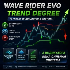 Wave Rider EVO + Trend Degree