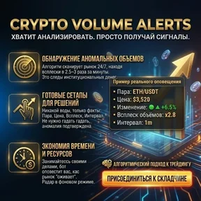 Crypto Volume Alerts