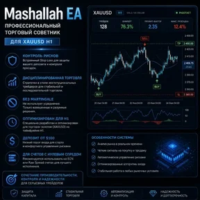 Mashallah Pro