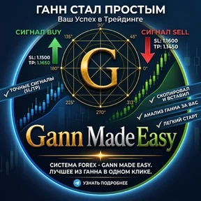 [P] Gann Made Easy v3.5 (2 версии: под МТ 4 и 5)