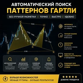 Gartley Hunter