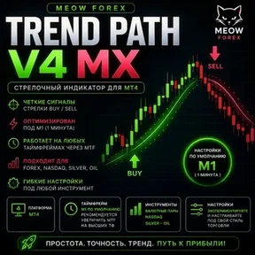 [P] Trend Path V4 MX [Meow Forex]