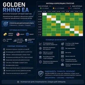 GOLDEN RHINO