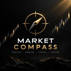 Market Compass [специально для FXSA]