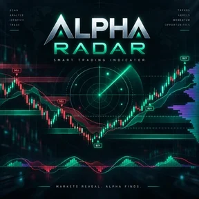 ALPHA RADAR [Открытый код для TW Специально для FSXA]