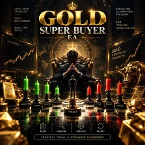 Gold Super Buyer EA